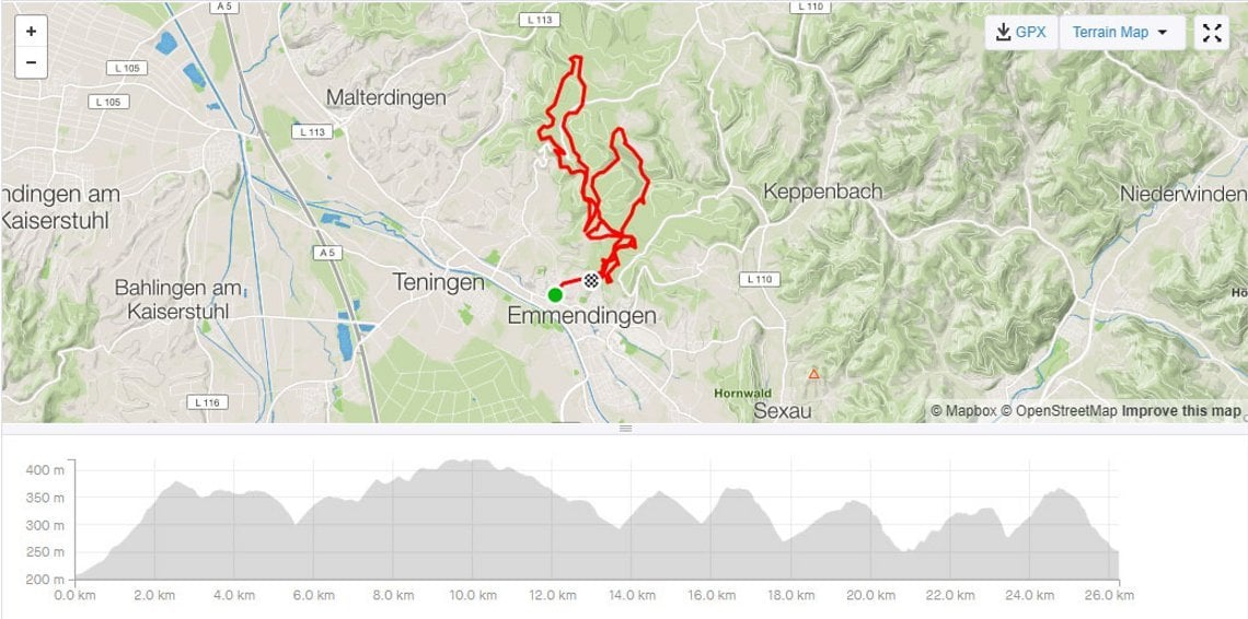 Nox Helium 7.1 Enduro Pro – Reichweitenfahrt