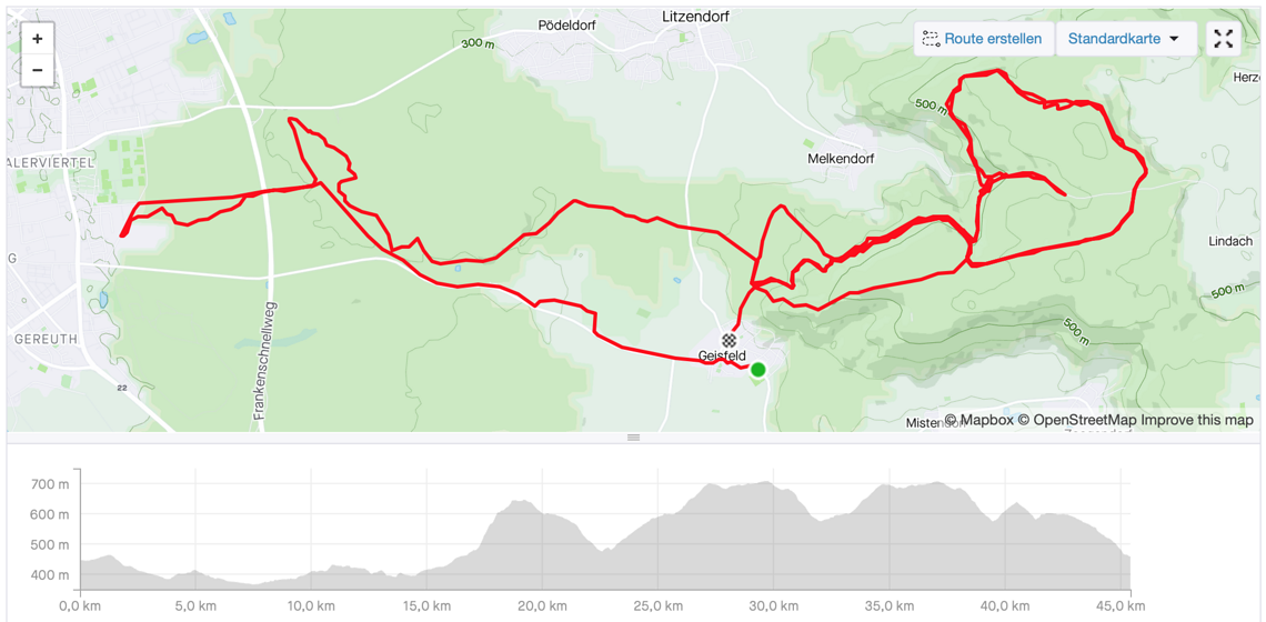 Trek Powerfly 7.0 – Reichweitenfahrt