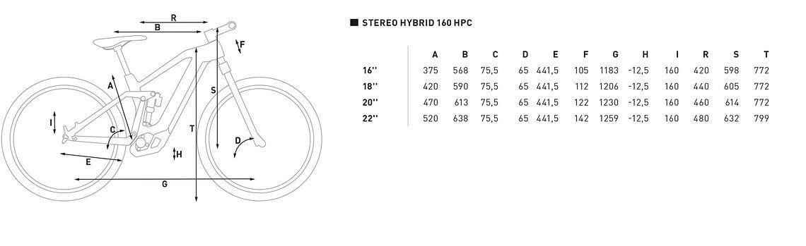 Geometrie Cube Stereo Hybrid 160 HPC