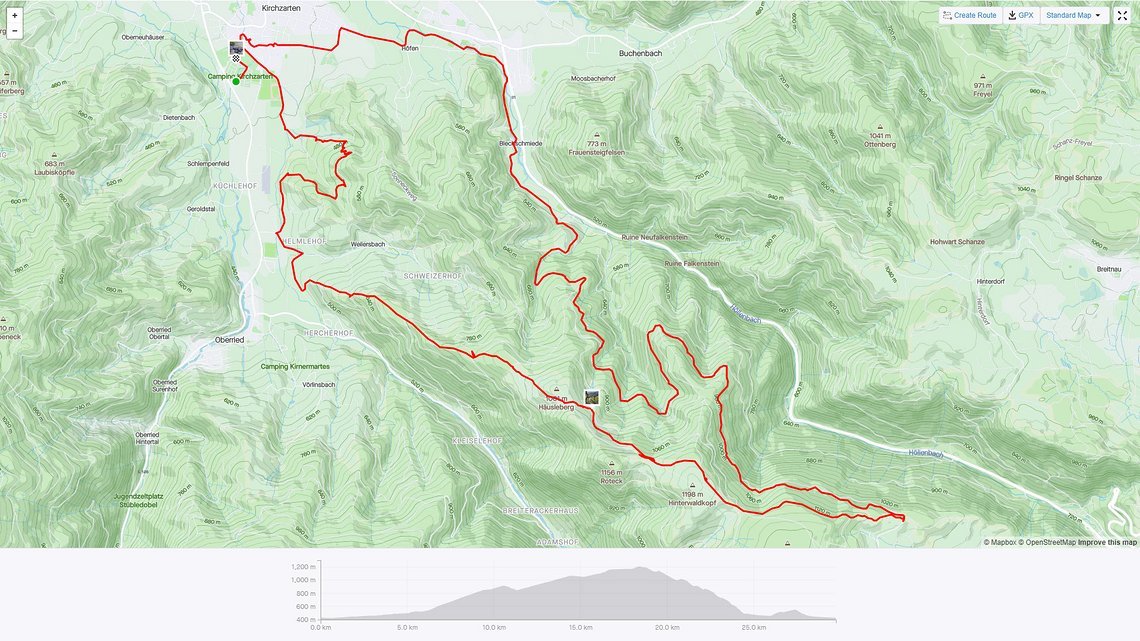 Reichweitenfahrt Thok MIG 2.0 mit 504 Wh - 29,74 km | 1041 hm | 1:44 Stunden