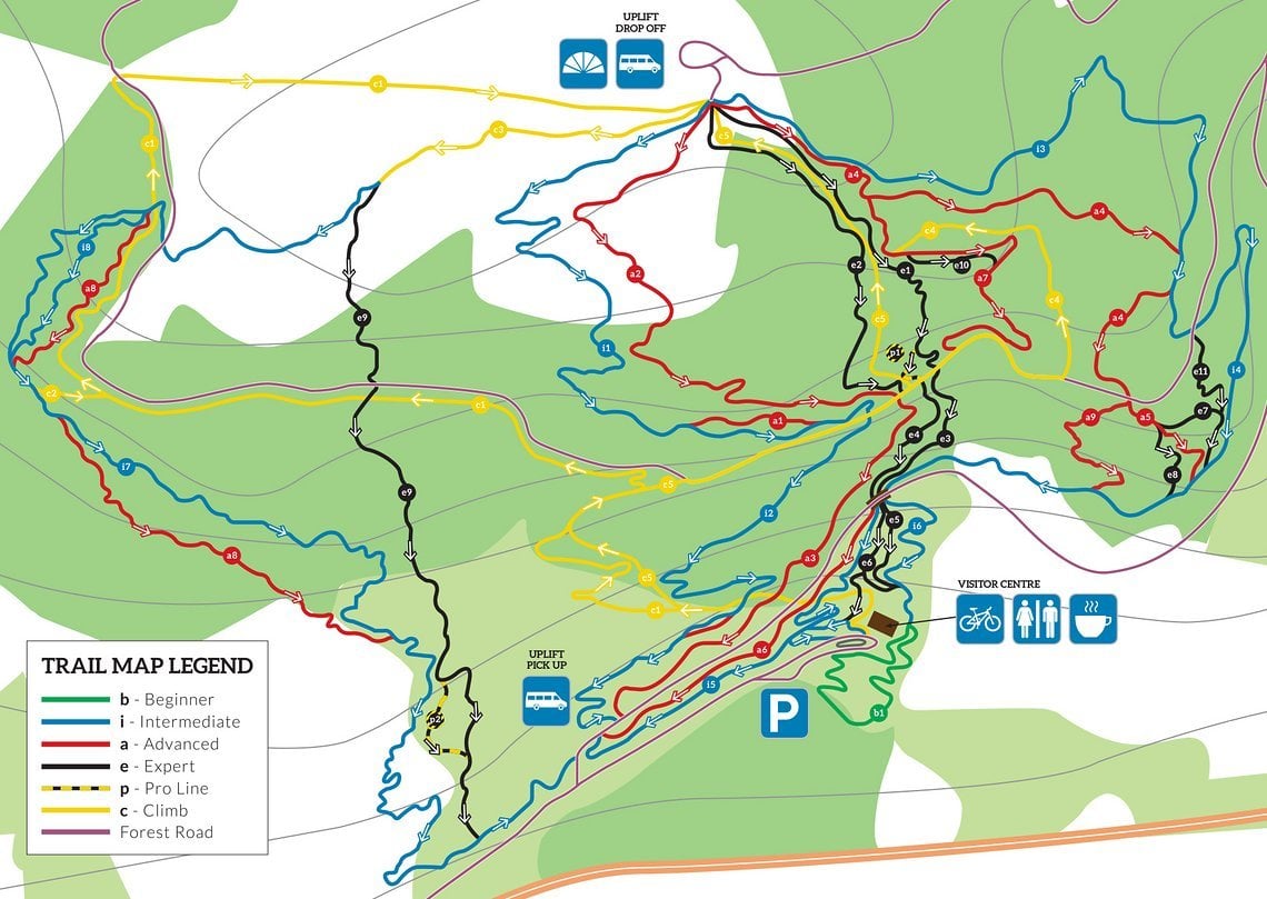 Bikepark Wales