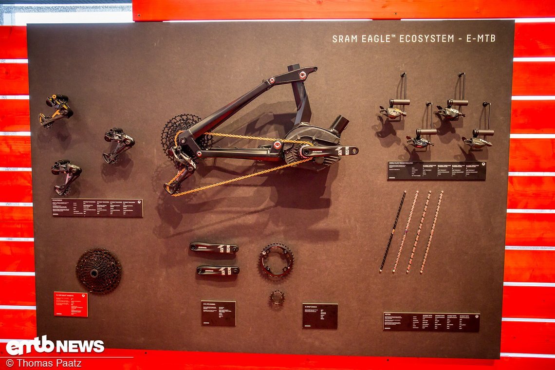 SRAM Eurobike 2018-2018-0941