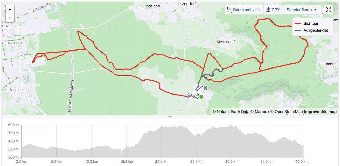 Haibike Lyke SE – Reichweitenfahrt