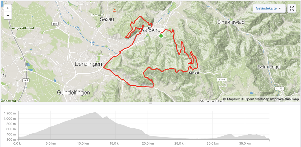 Centurion No Pogo E R2600i - Reichweitenfahrt