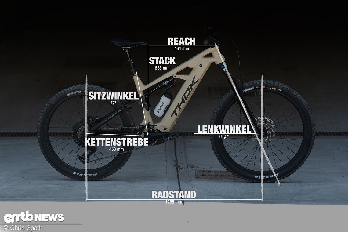 Thok TK02 mit Geometrieangaben in Rahmengrösse L