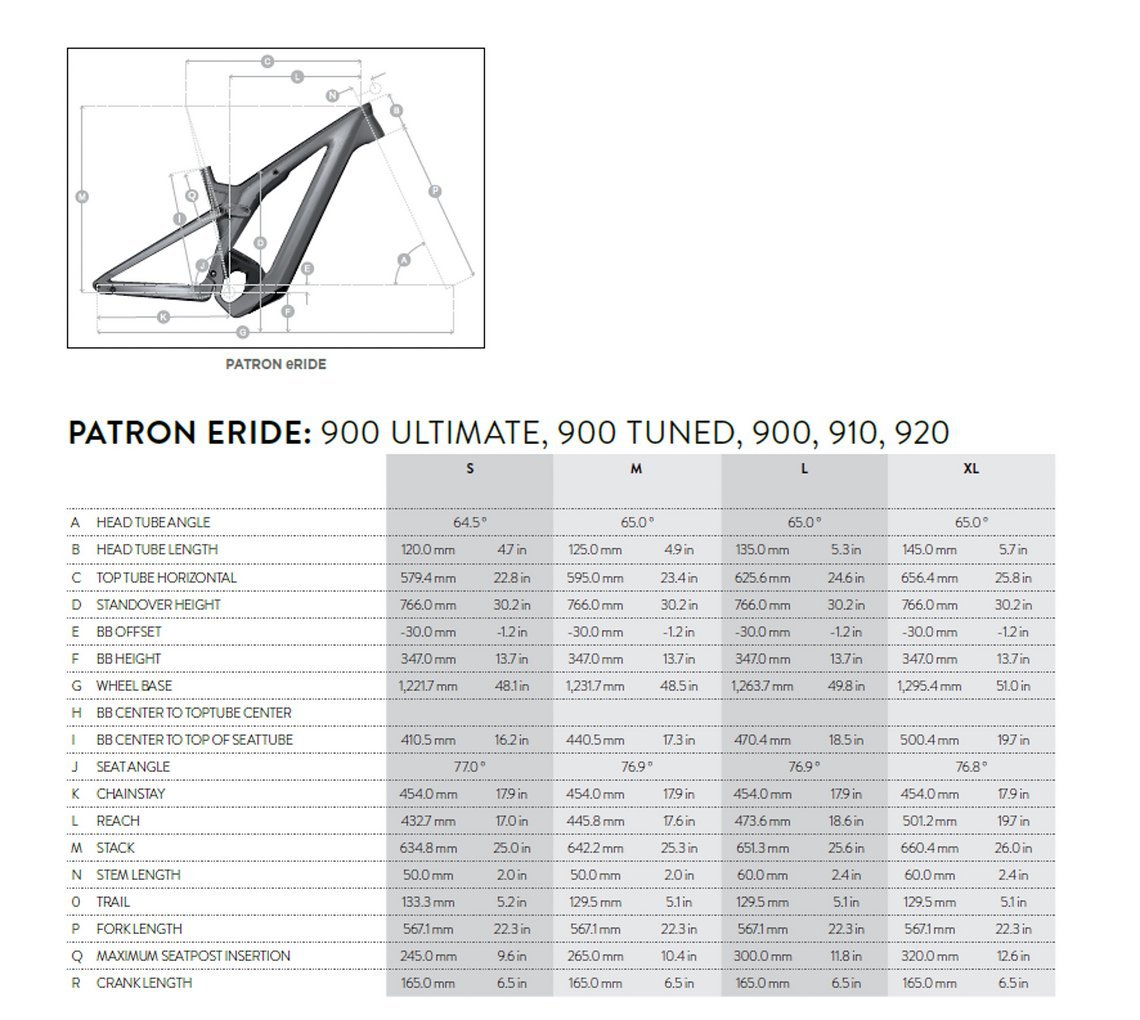 Scott Contessa Patron eRide Geometrie-Tabelle