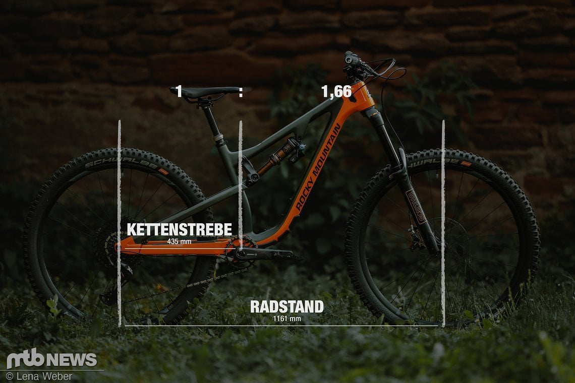 Um mit Lenas Instinct in Größe S mithalten zu können, bräuchte ein Rad in XL deutlich längere Kettenstreben