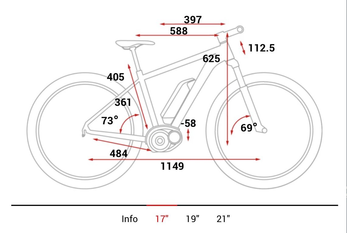 Geometriedaten: Cube Nutrail Hybrid 500 in 17"