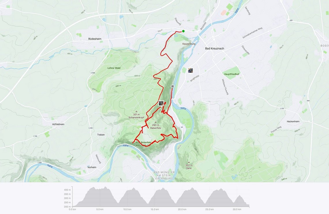 Reichweitenfahrt Stevens E-Tremalzo mit 500-Wh-Akku - 32,25 km | 1212 hm | 1:46 Stunden
