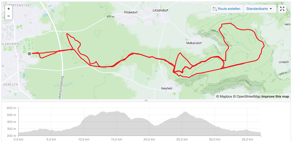 Rotwild R.E 375 Pro (63 Nm) – Reichweitenfahrt