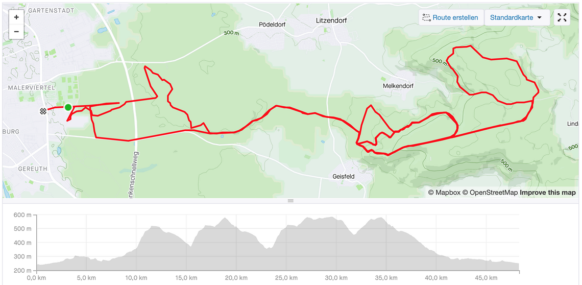 BH XTEP Pro SE – Reichweitenfahrt