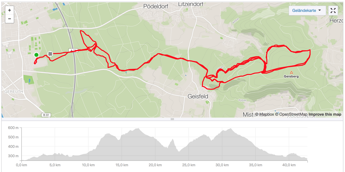 Reichweitenfahrt mit dem Trek Powerfly LT 9