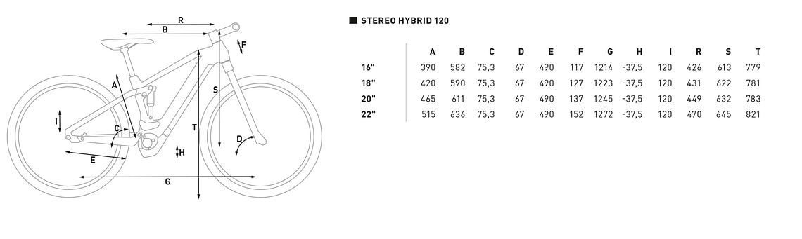 Geometrie Cube Stereo Hybrid 120 HPC