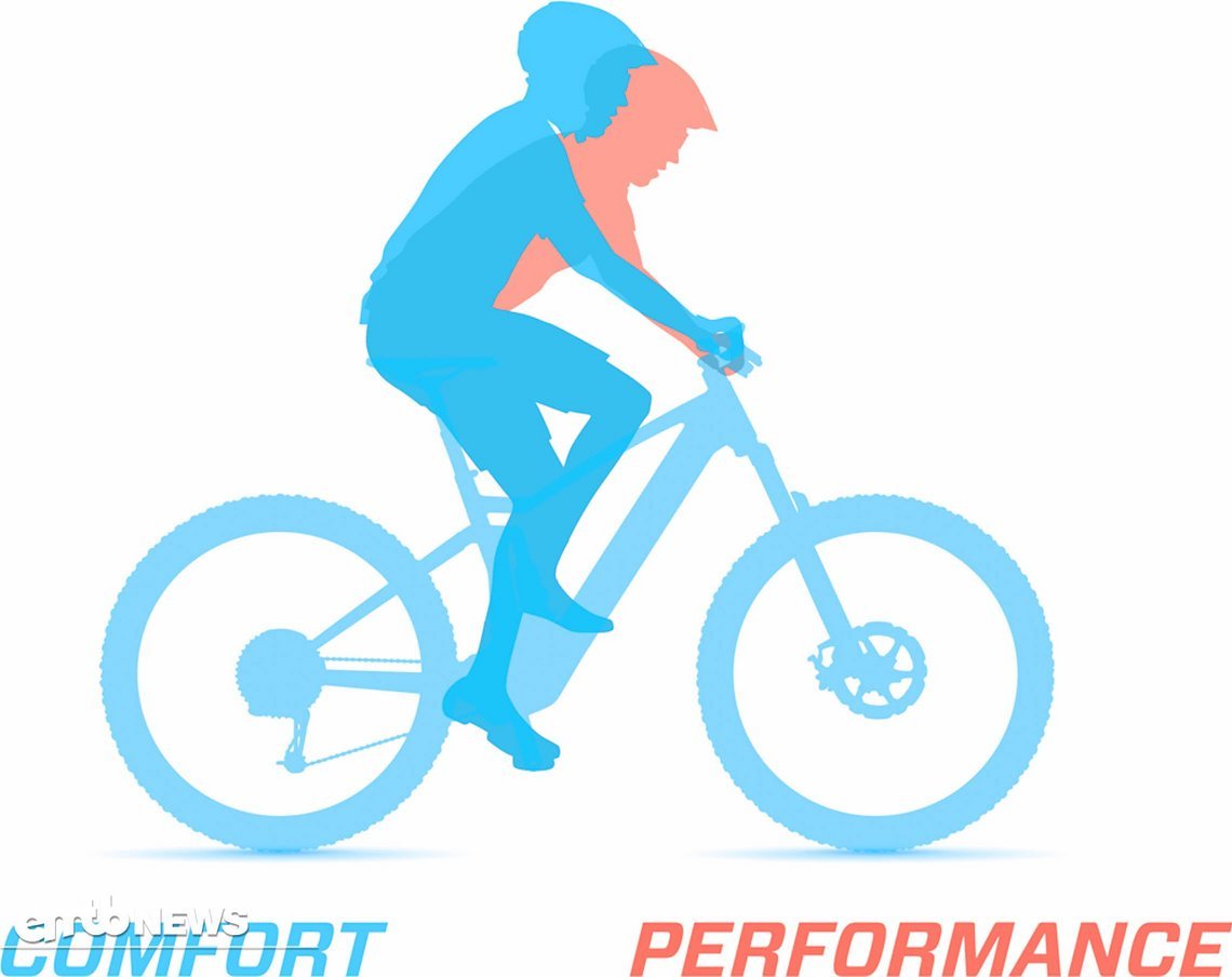 Durch Änderungen an der Rahmengeometrie hat Scott die Fahrposition beim Strike eRIDE komfortabler ausgelegt als beim Spark eRIDE