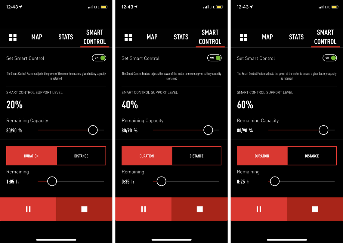 Smart Control erlaubt die permanente Neuberechnung der Unterstützung für eine vorgegebene Restzeit/Distanz und Ladezustand des Akkus