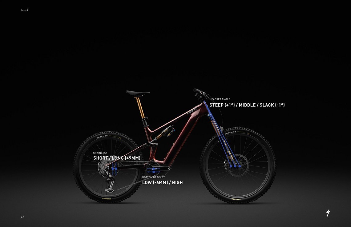 Adjustable Geometry