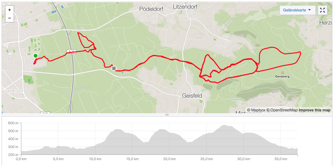 Rocky Mountain Instinct 70 – Reichweitenfahrt