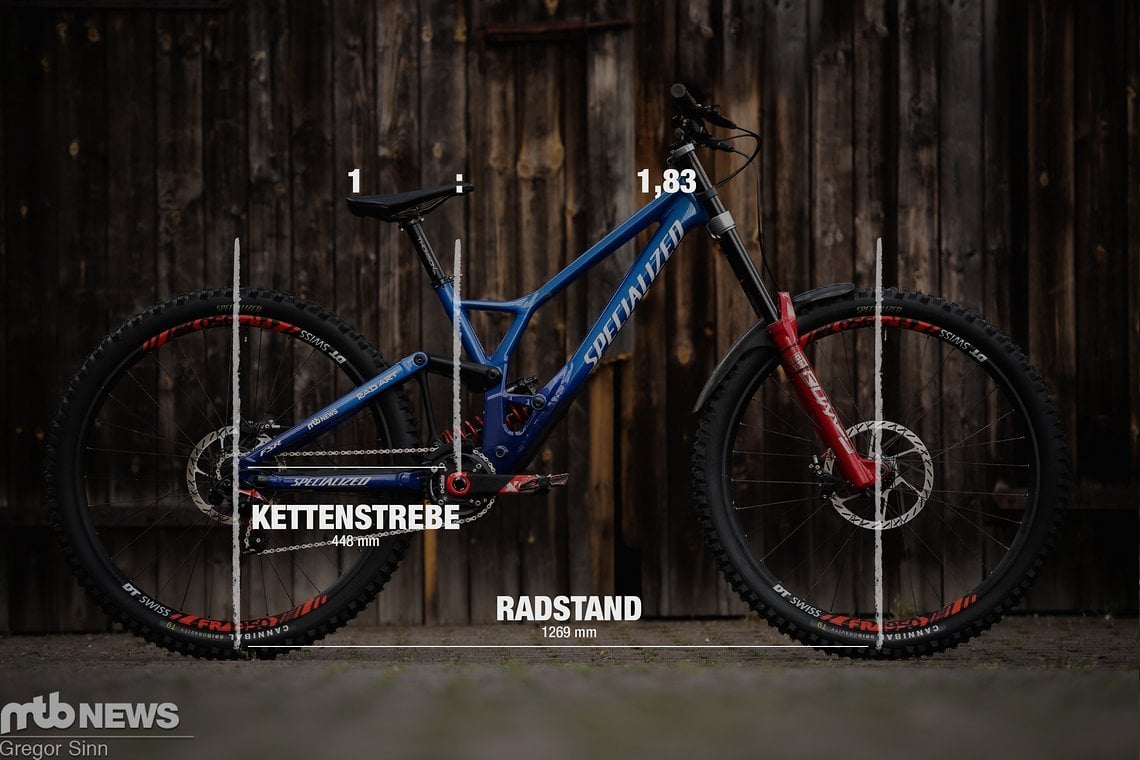 Je nach Fahrrad-Kategorie und Rahmengröße unterscheidet sich das Verhältnis