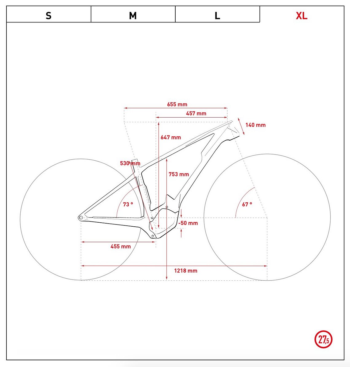 Geometriedaten Ghost Hybride HTX – Rahmengröße XL