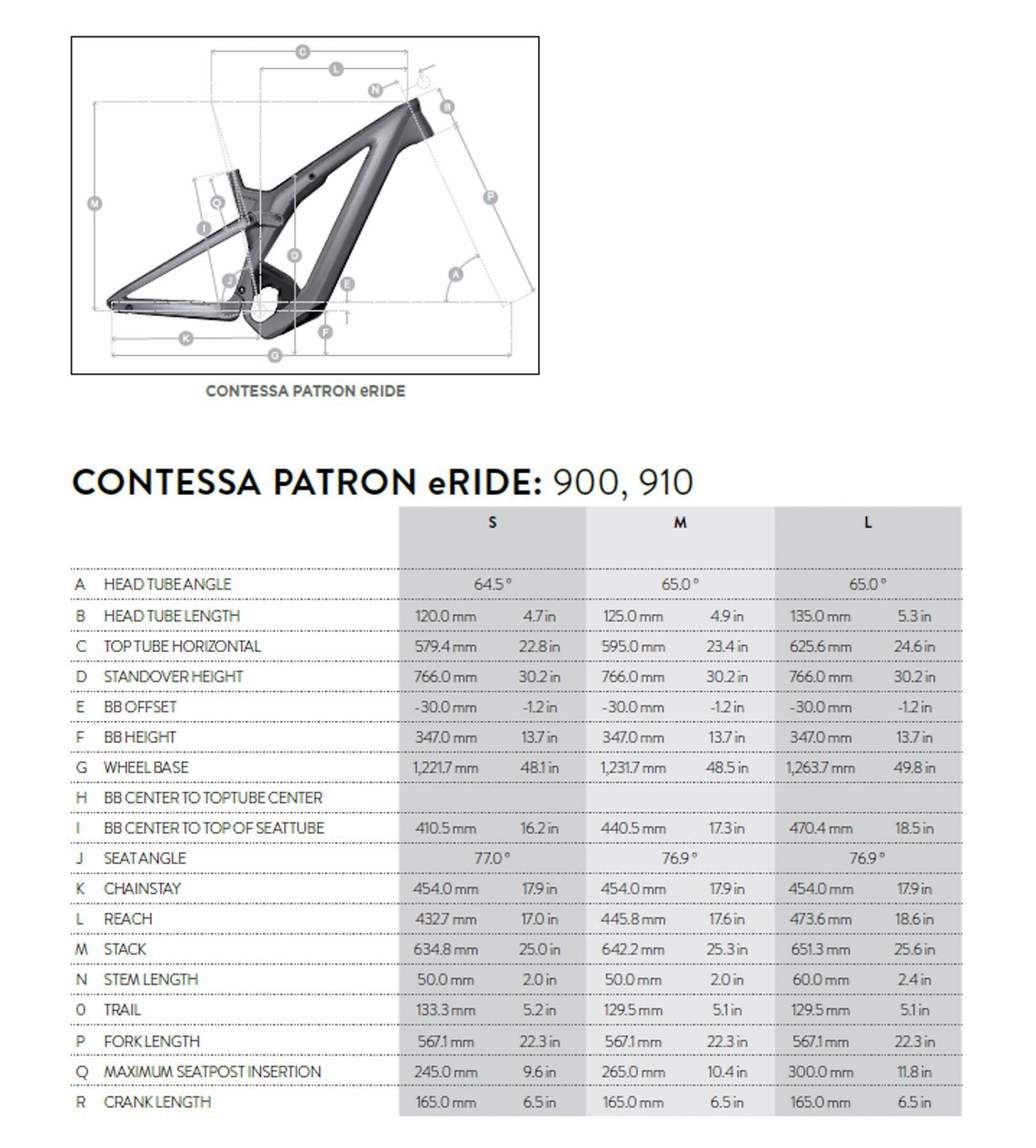 Scott Contessa Patron eRide Geometrie-Tabelle
