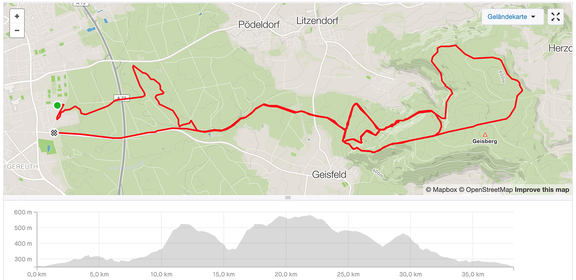 Canyon Spectral:ON – Reichweitenfahrt