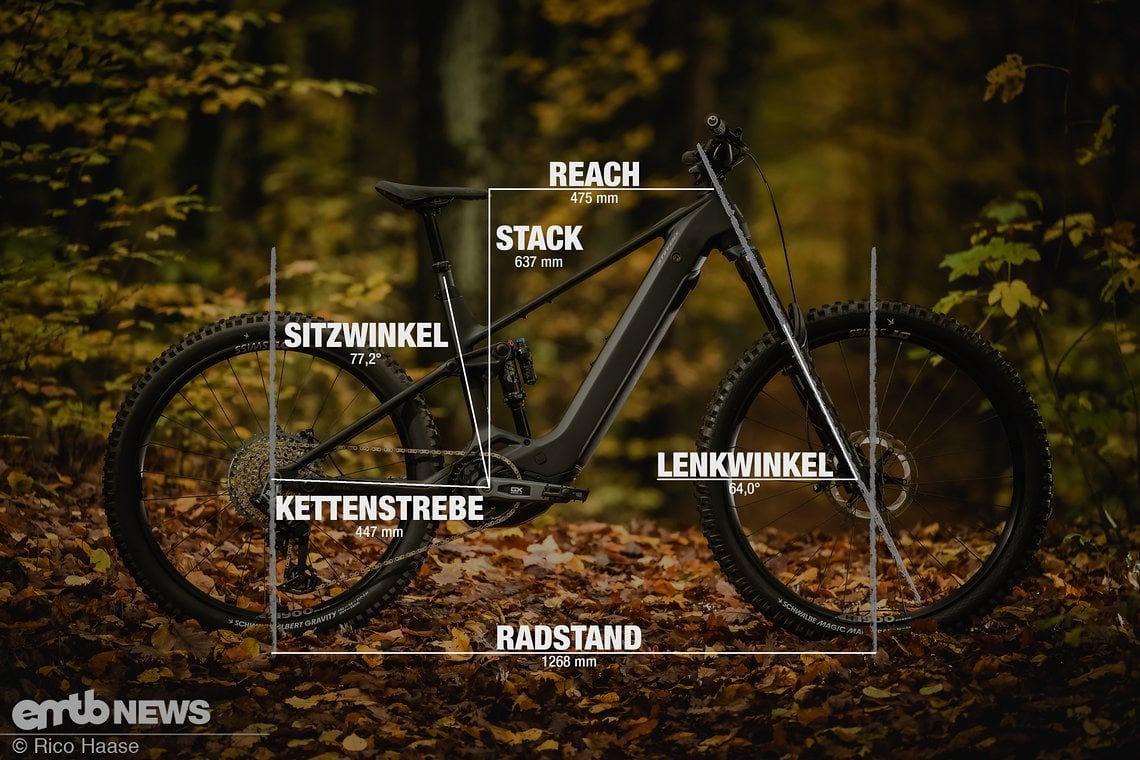 Stevens E-Inception AM mit Geometrieangaben in Rahmengrösse R3 bzw. L.