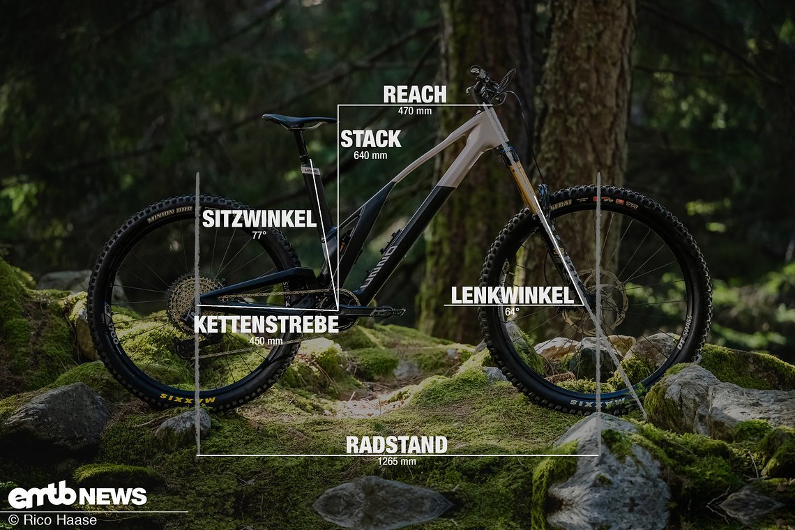 Unno Ikki Geometrieangaben Rahmengröße S2