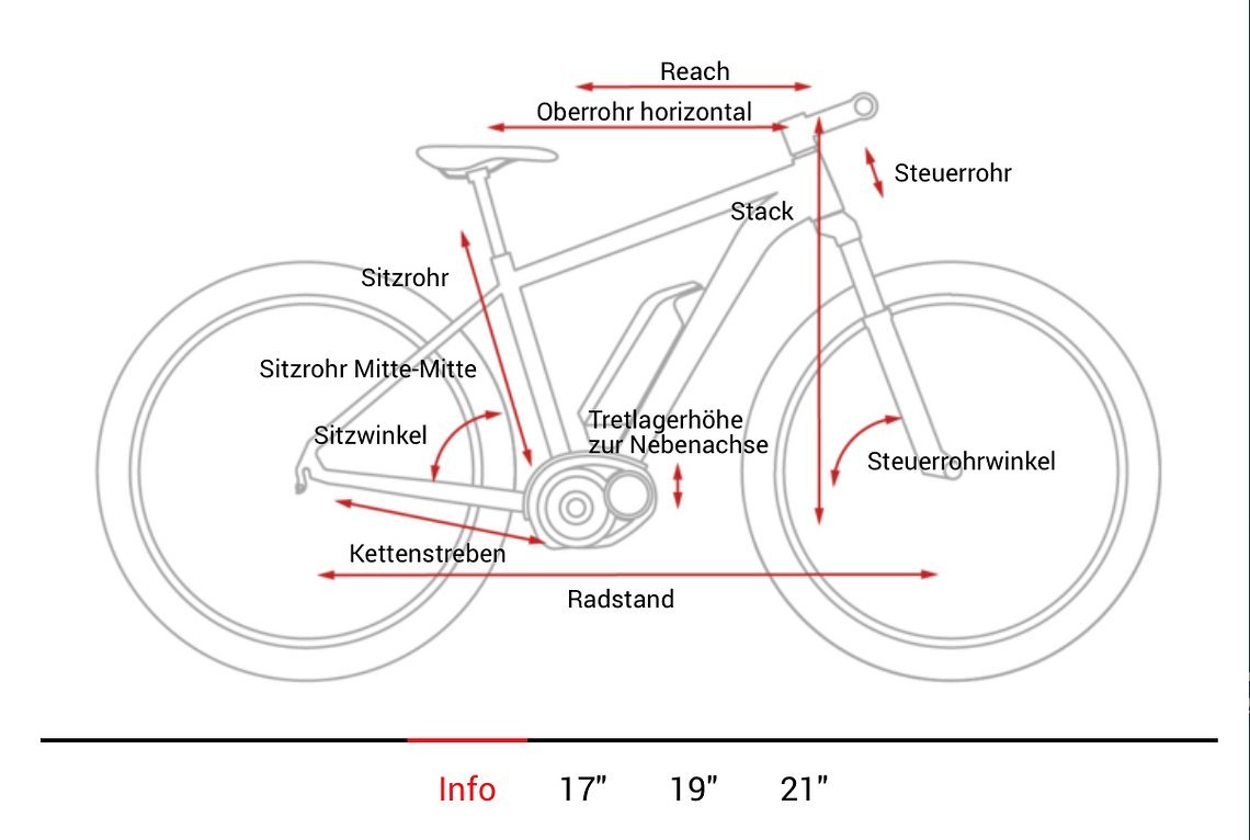 Geometriedaten: Cube Nutrail Hybrid 500