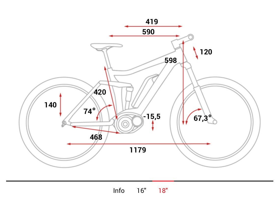 Geometriedaten Rahmengröße 18"