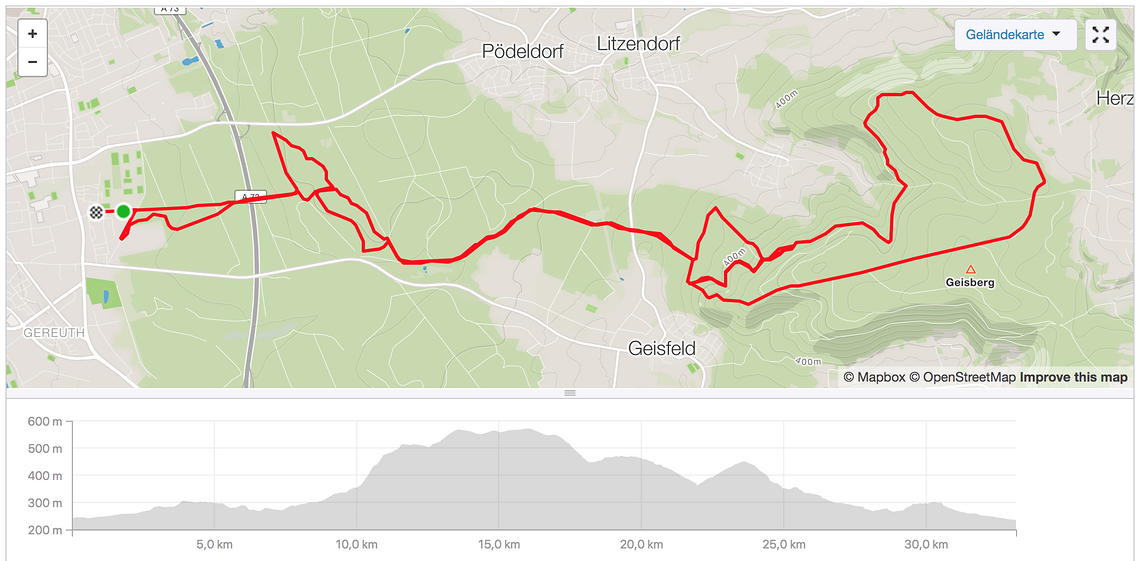 Haibike Xduro Nduro 10.0 Flyon – Reichweitenfahrt