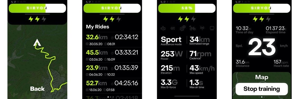 Forestal Smart Dashboard – das Display wurde in das Oberrohr integriert