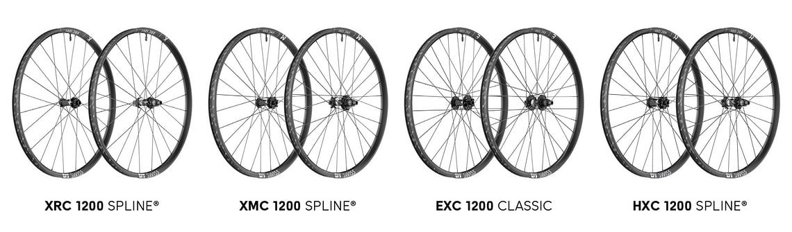 Hier das komplette Line-up der neuen 1200er-Laufräder von DT Swiss.
