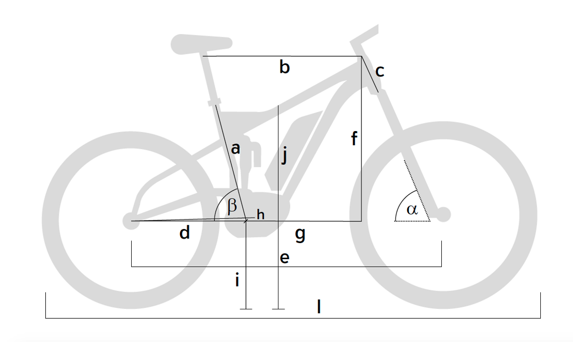 Flyer Uproc-Geometrie