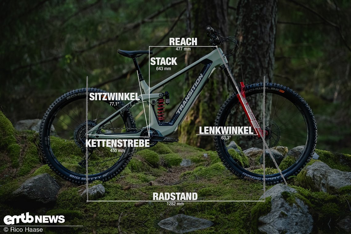 Transition Relay Geometrieangaben Rahmengröße L