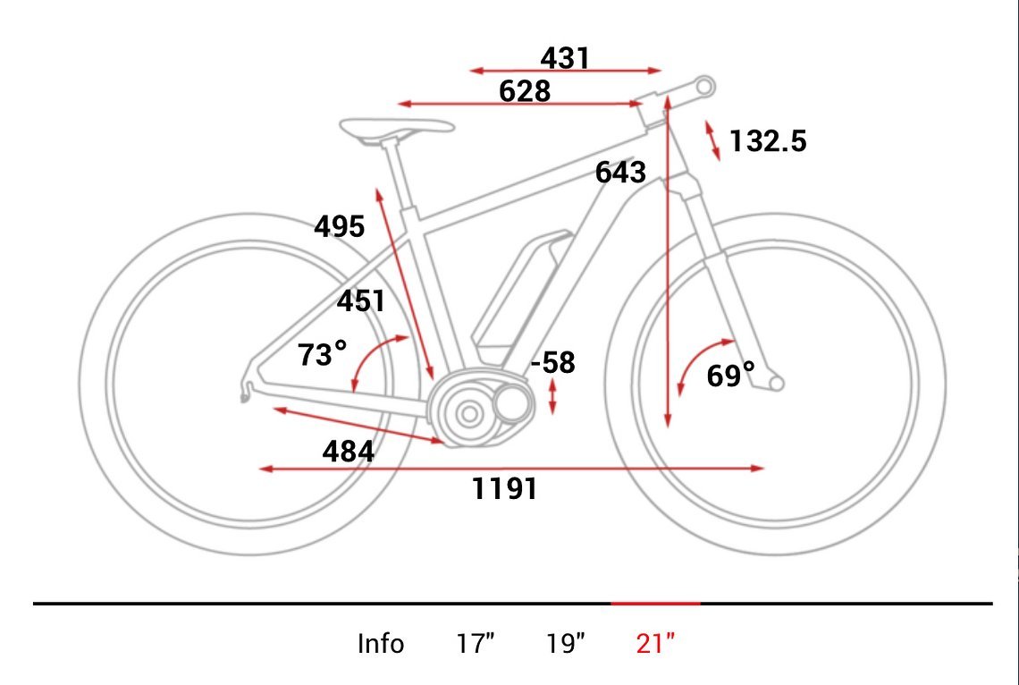 Geometriedaten: Cube Nutrail Hybrid 500 in 21"