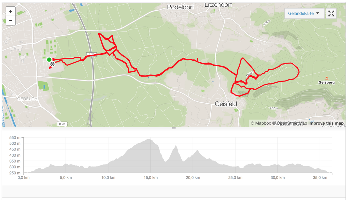 Testrunde mit dem Haibike Sduro Nduro 8.0