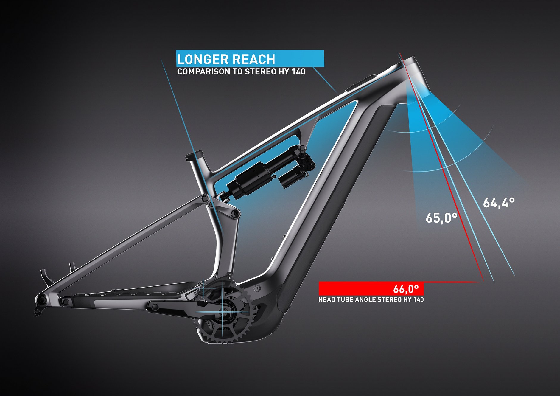 Cube Stereo Hybrid ONE55 innovative EBikeNeuheit von Cube