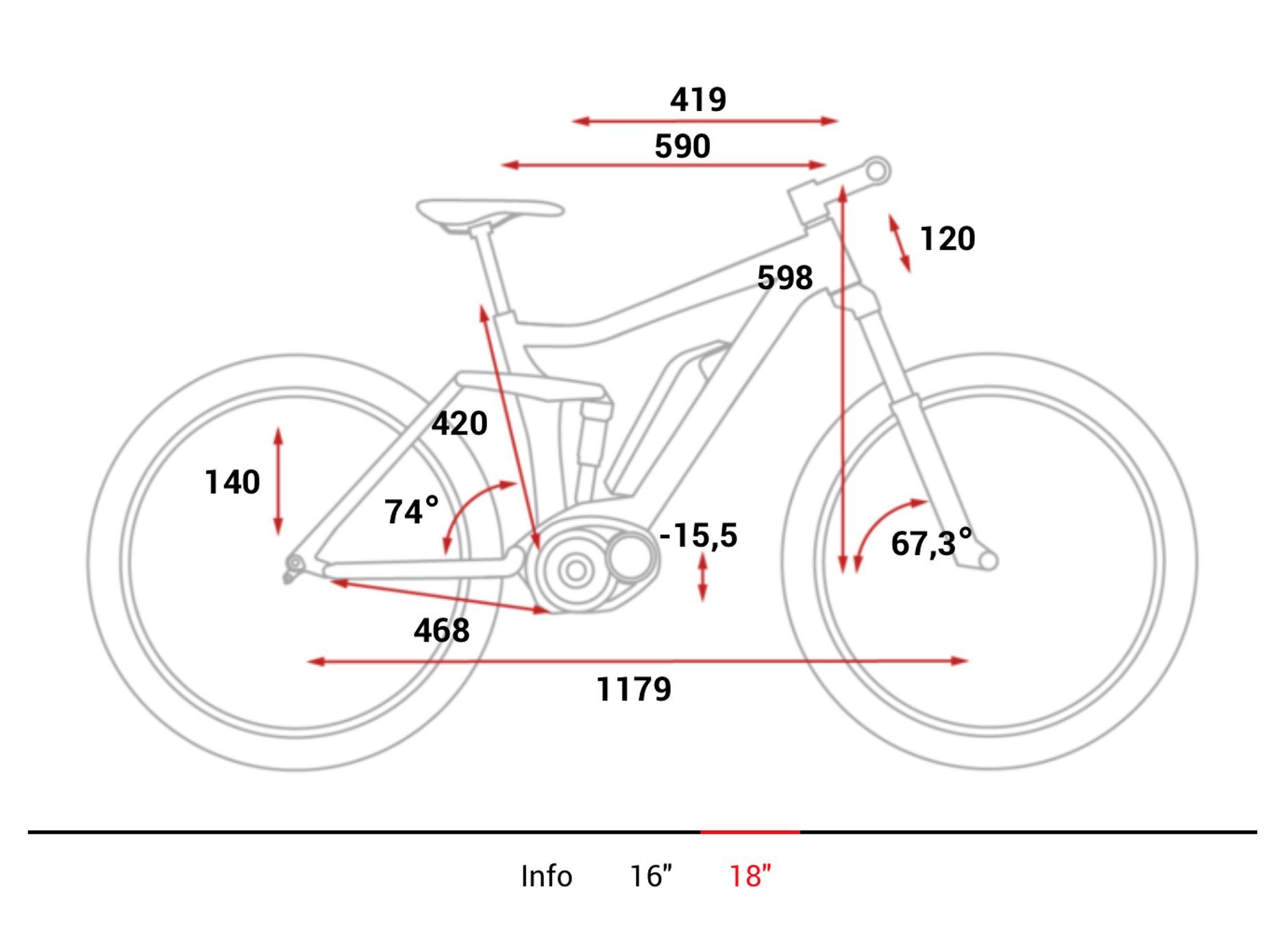 emtb cube