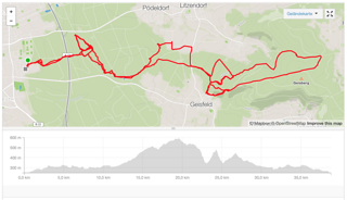 Testrunde mit dem Lapierre Overvolt AM 900 Carbon+