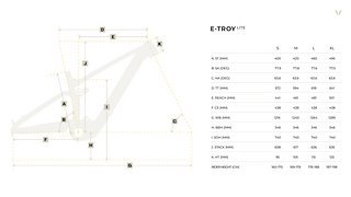 Flacher Lenkwinkel, steiler Sitzwinkel. Das E-Troy Lite sollte bergauf wie bergab ordentlich laufen.