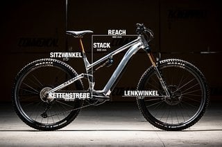 Commencal Meta Power Geometrieangaben Rahmengröße M