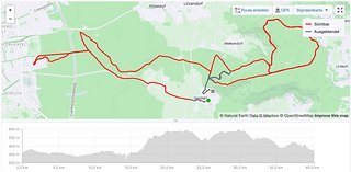 Haibike Lyke SE – Reichweitenfahrt