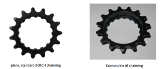 Das asymmetrische Kettenblatt ergibt mit dem 157 mm breiten Hinterbau eine für Cannondale optimale Kettenlinie.