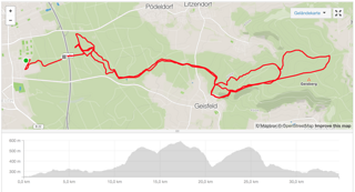 Reichweitentest mit dem Cannondale Moterra SE