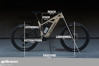 Thok TK02 mit Geometrieangaben in Rahmengrösse L Thok TK02 mit Geometrieangaben in Rahmengrösse L