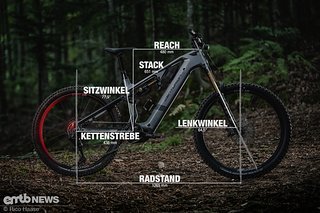 Centurion No Pogo R7000 mit Geometrieangaben in Rahmengröße L.