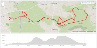 Reichweitenfahrt mit dem HARO Shift I/O 9