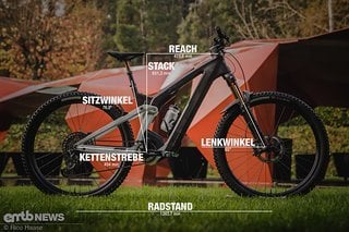 Scott Patron eRide 900 Tuned mit Geometrieangaben in Rahmengröße L