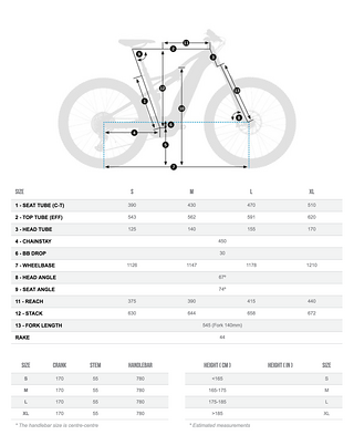 Orbea Wild FS 2018 Geometry