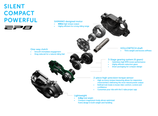 Der Aufbau des neuen Shimano EP8-Antriebs.